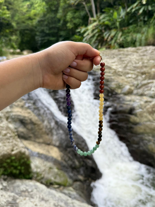 Chakra choker